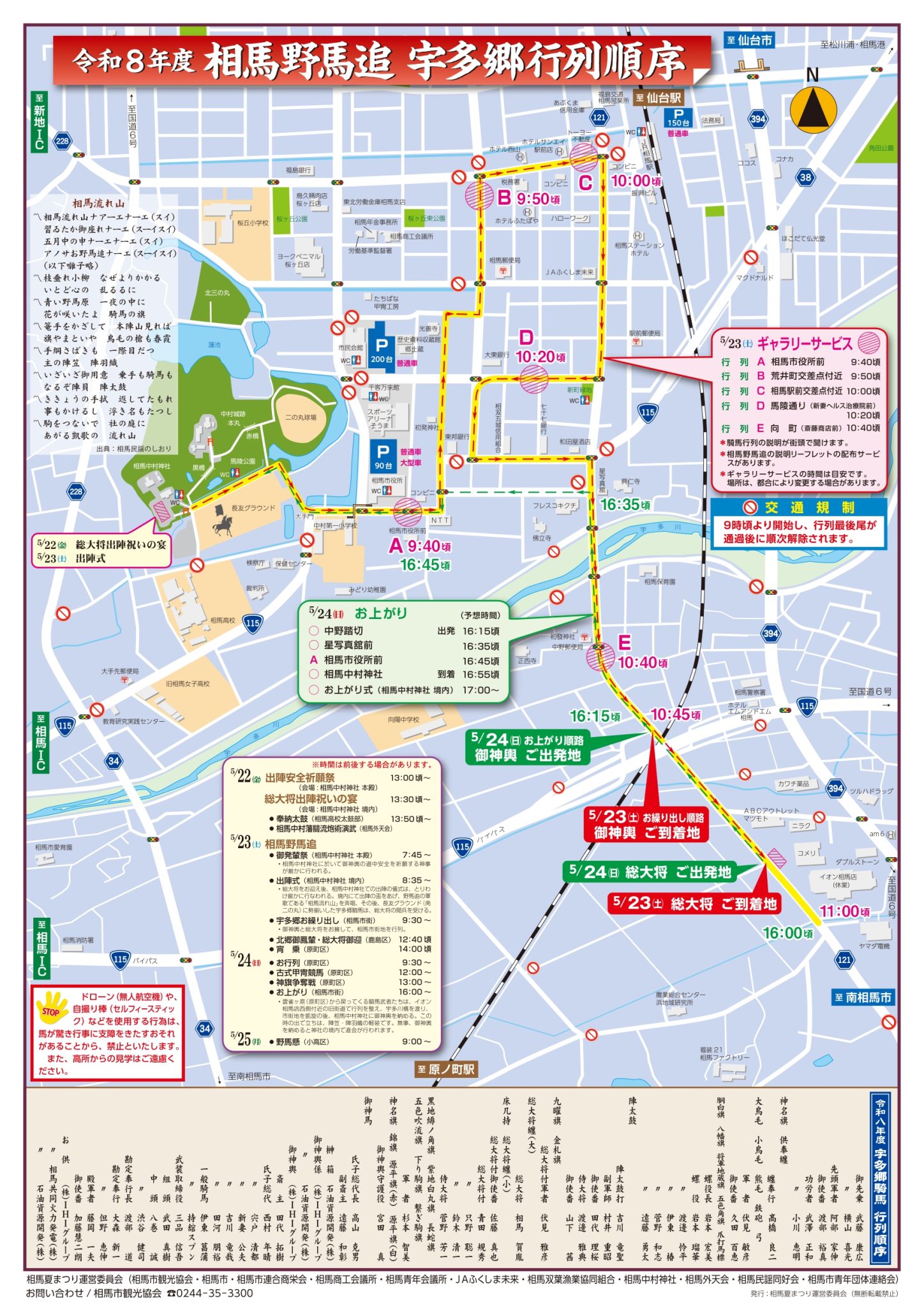 行列順序